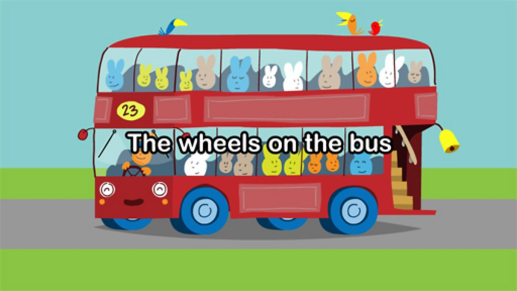 bài hát tiếng anh cho bé - The Wheels on the Bus