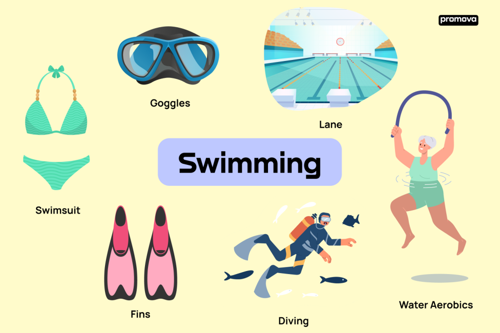 Một số từ vựng tiếng Anh về môn thể thao bơi lội cho bé