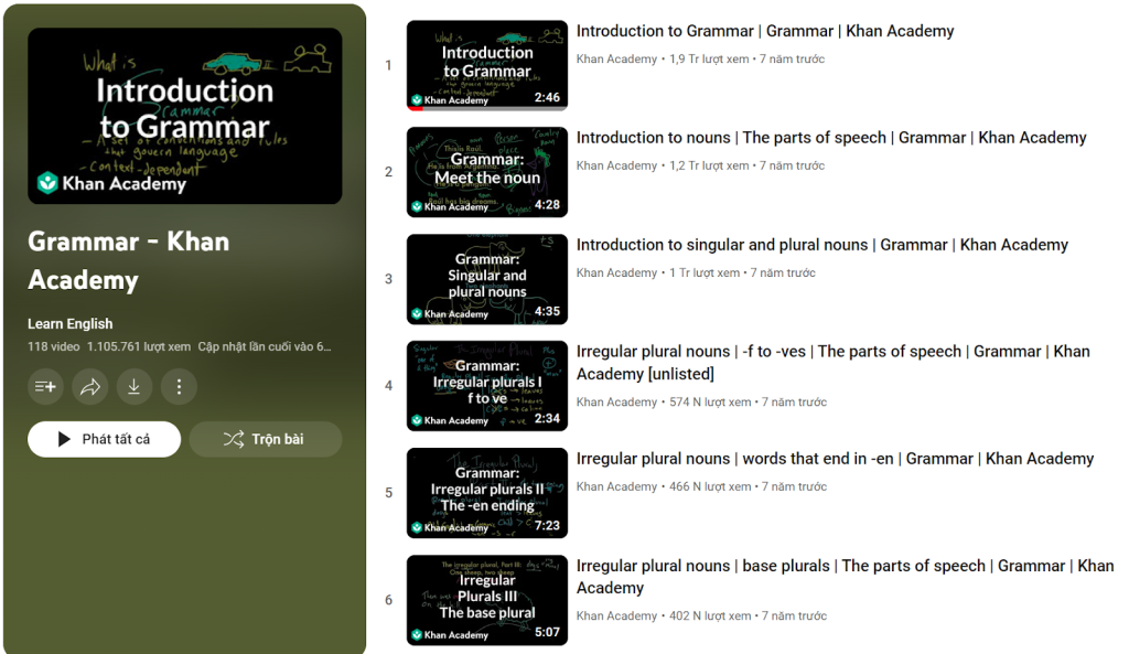 Playlist gồm 118 video ngữ pháp tiếng Anh của Khan Academy