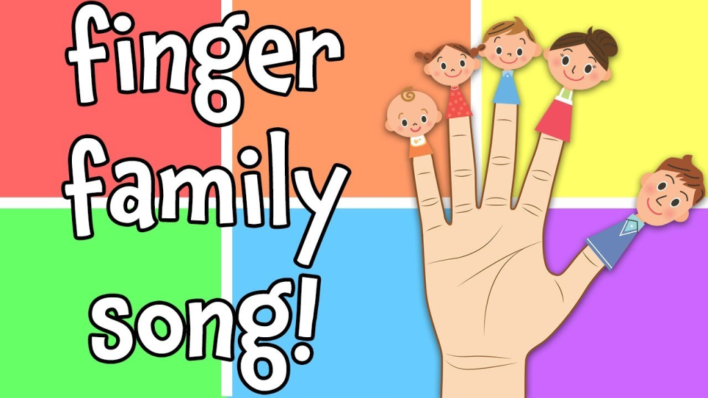 Bài hát Finger Family Song