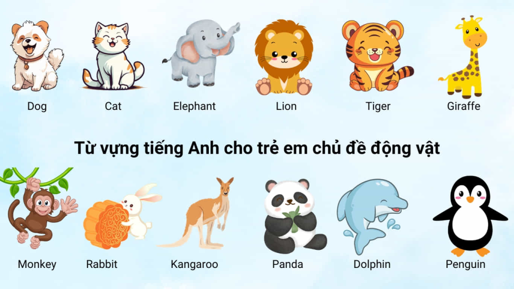 Từ vựng tiếng Anh cho trẻ mới bắt đầu - Chủ đề Động vật