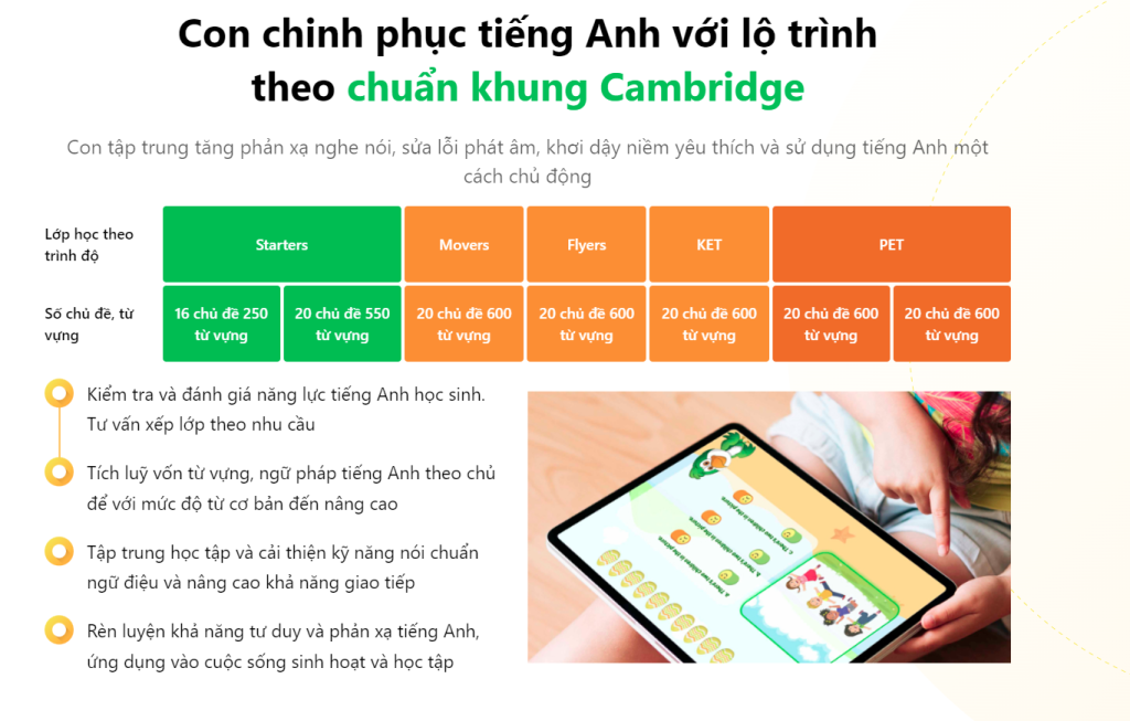 Con xuất sắc chính phục tiếng Anh với lộ trình theo chuẩn Cambridge