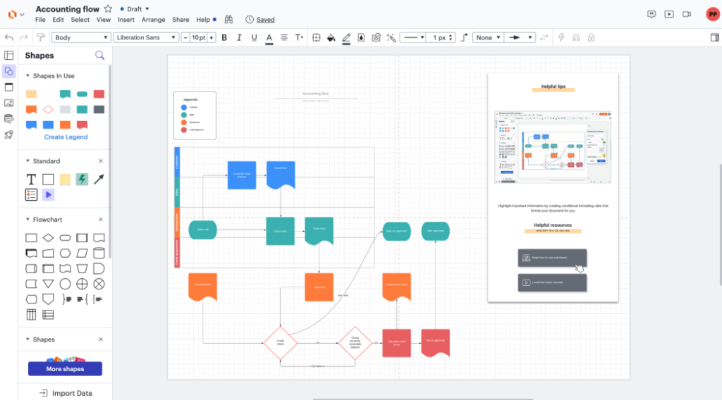 Lucidchart - phần mềm vẽ mindmap tiếng Anh cho bé