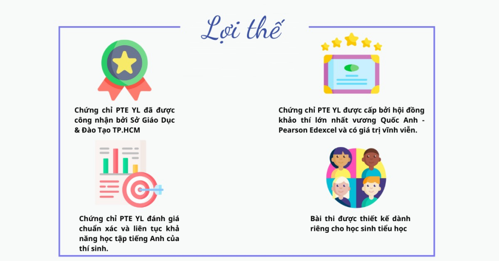 Lợi thế khi con sở hữu chứng chỉ PTE Young Learners