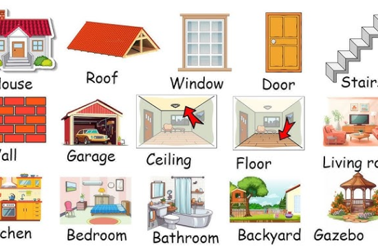 Toàn Bộ Từ Vựng Về Ngôi Nhà Bằng Tiếng Anh Mà Con Cần Nắm