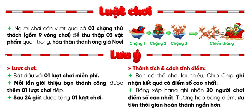 Luật chơi và lưu ý minigame Giải cứu Santa