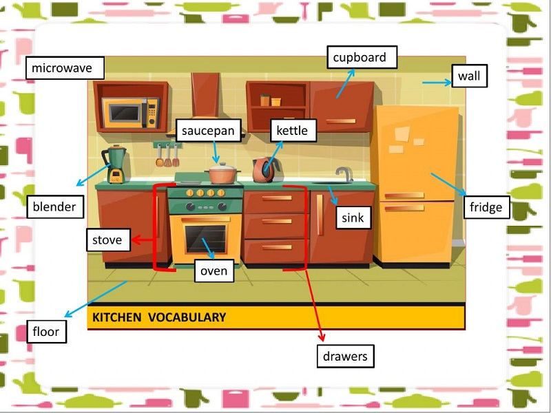 Từ vựng về đồ dùng trong phòng bếp