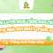 100-bai-luyen-nghe-tieng-Anh-tieu-hoc-tai-nha-hay-nhat-1