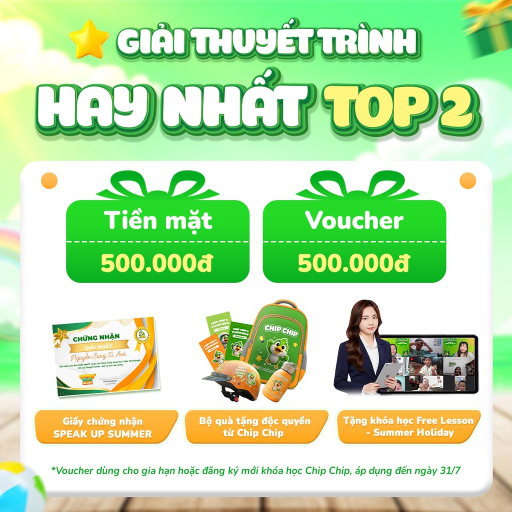 phần thưởng của giải nhì